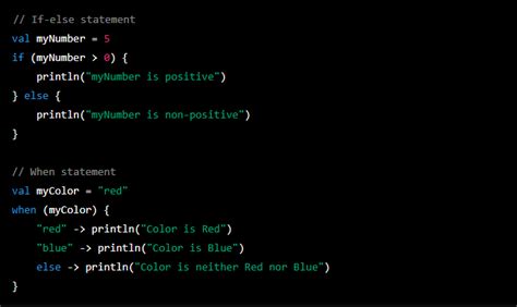 Android-App Tech Stack 的图像结果