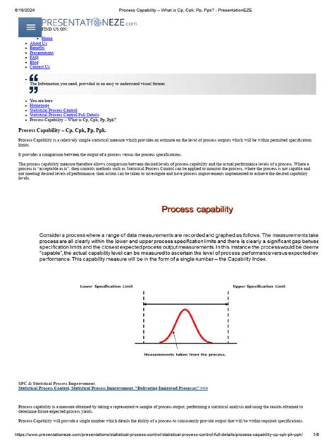 Image result for Process Capability