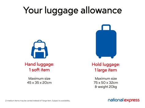 Baggage Policy Hawaiian Airlines