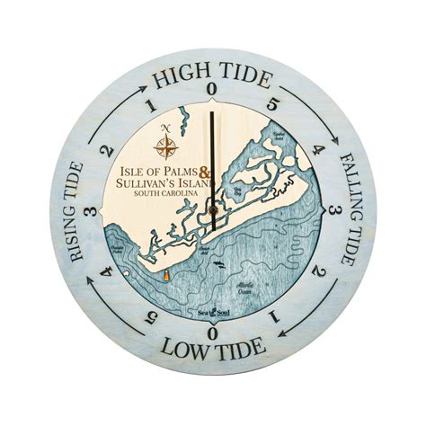 Isle of Palms Tide Clock - Sea and Soul Charts