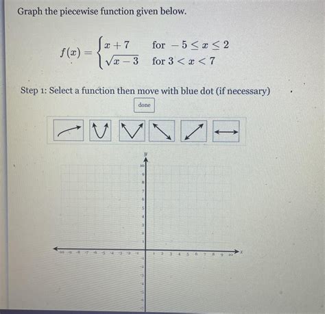 delta math graphing piecewise functions : r/Help_with_math