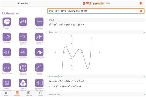 WolframAlpha Math Problems 的图像结果