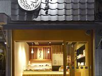 Image result for Cafe Menu Using CSS N HTML