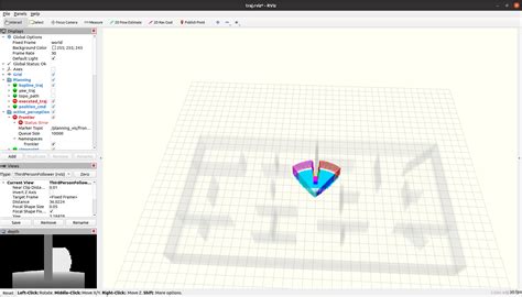 Fuelsdk Python Tutorial 的图像结果
