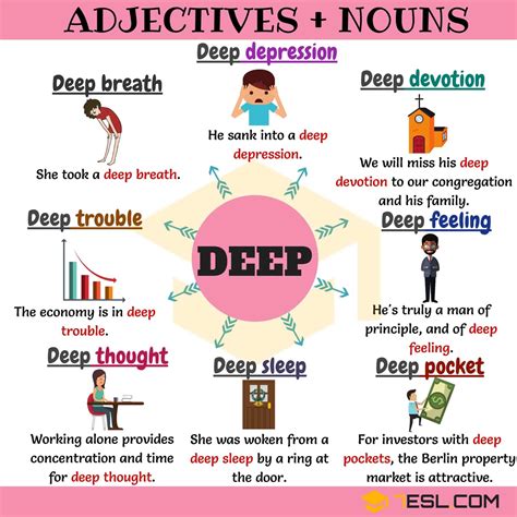 80+ Useful Adjective Noun Collocations in English (D-G) - 7 E S L