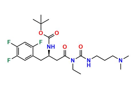 Sitagliptin Impurity 117 | CAS No- NA | NA