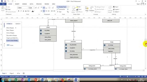 Image result for Business Process Models PowerDesigner