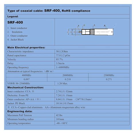 Buy 50ft Low-Loss SRF400 Coaxial Extension Cable (50 Ohm) SMA Male to N ...