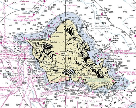 Oahu Tide Chart Today at Stuart Witt blog