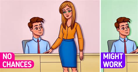 Image result for Subtle Body Language