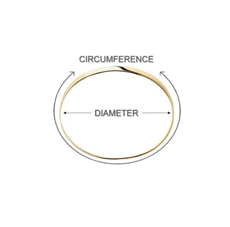 Image result for Bangle Size Guide