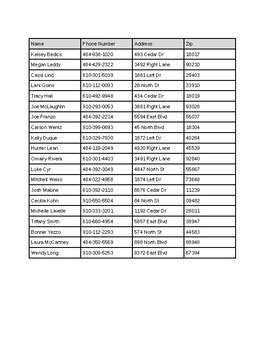 Data Entry Tasks Practice 的图像结果