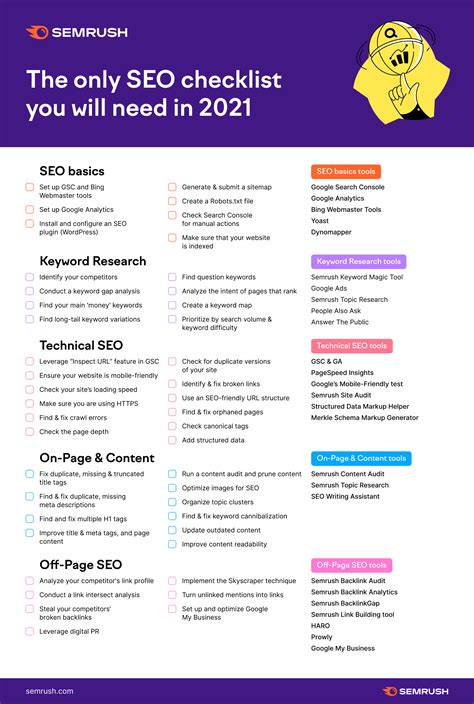 The Ultimate SEO Checklist: 41 Best Practices