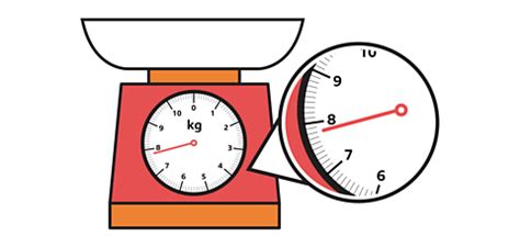 Image result for Range Math Real-World Example
