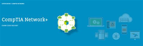 Image result for CompTIA Network  Exam