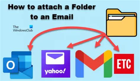 Image result for How to Email Complete File Folder