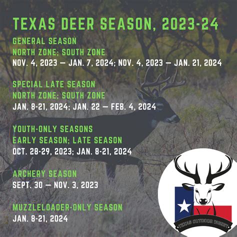 Texas Deer Season 2024-24: Ultimate Guide to a Successful Hunt - The ...