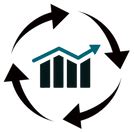 360° wealth advice | investment advisor