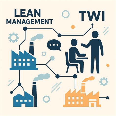 Lean for Example 的图像结果