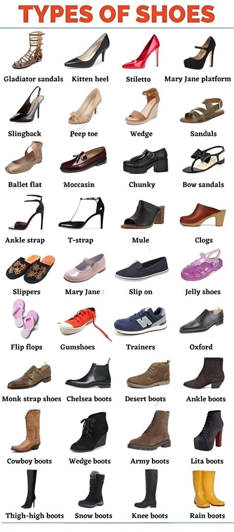 Types of Shoes | Fashion Shoes for Every Occasion