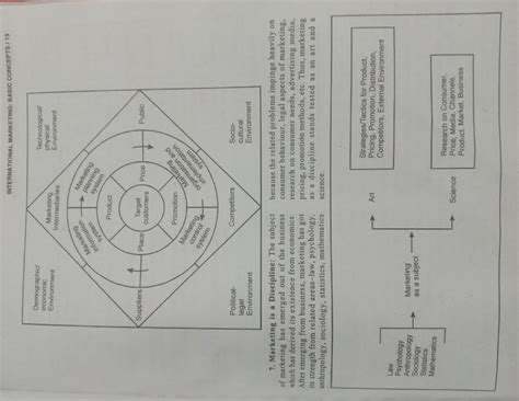 Pdf 4 - this is study material for m.com students for getting knowledge ...