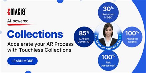 Image result for Software Collections