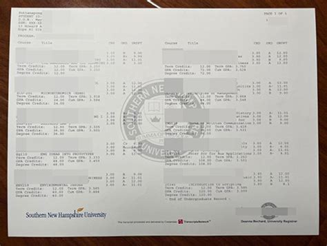 Order a SNHU transcript online, fake SNHU academic transcript