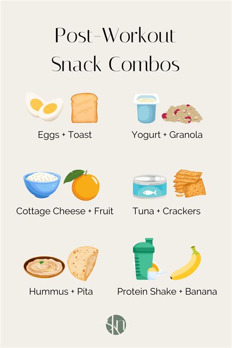 Snack Food Exercises at Gerard Ortega blog