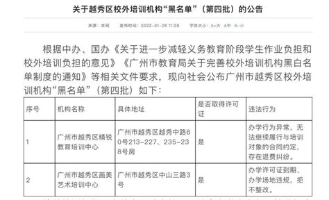 信阳公布首批413家校外培训机构黑白名单（图）