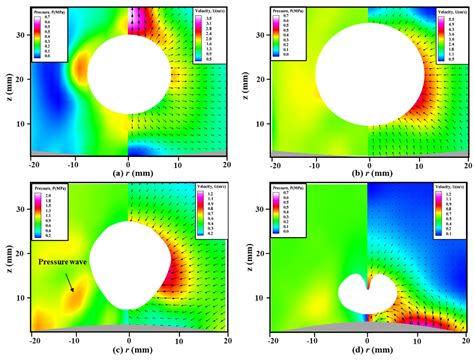PIV-Based Acoustic Pressure Measurements of a Single Bubble near the ...