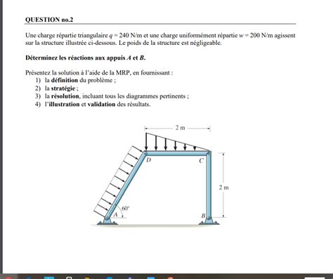 Image result for Symmetrical Triangle Distrubuted Load