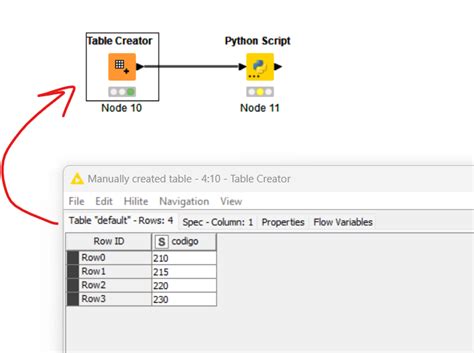 Image result for Python Insert into SQL