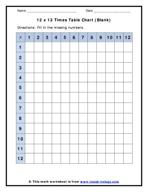 12 X 12 Times Table Charts Basic Math Operations - Fill and Sign ...