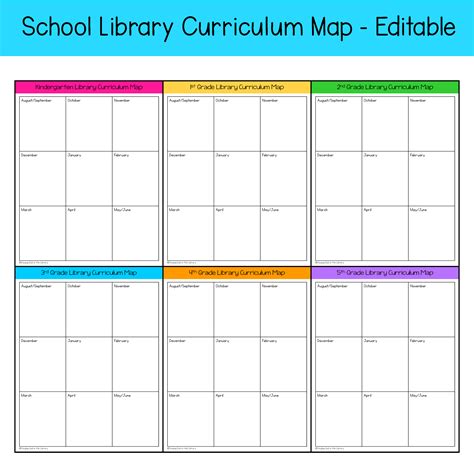 Curriculum Map Template