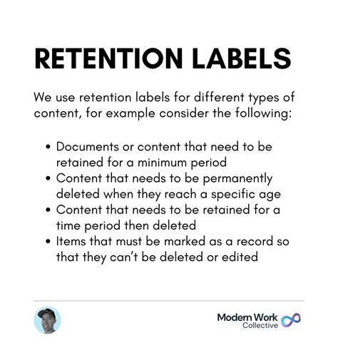 Image result for Daniel Anderson SharePoint Library Views