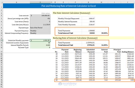 Image result for Creating a Reducing Balance On Excel