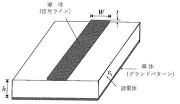 Image result for Array vs Table