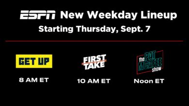 Image result for ESPN Programming