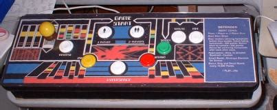 Image result for Defender Arcade Control Panel