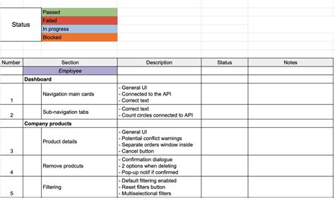 Example of Checklist Methods 的图像结果