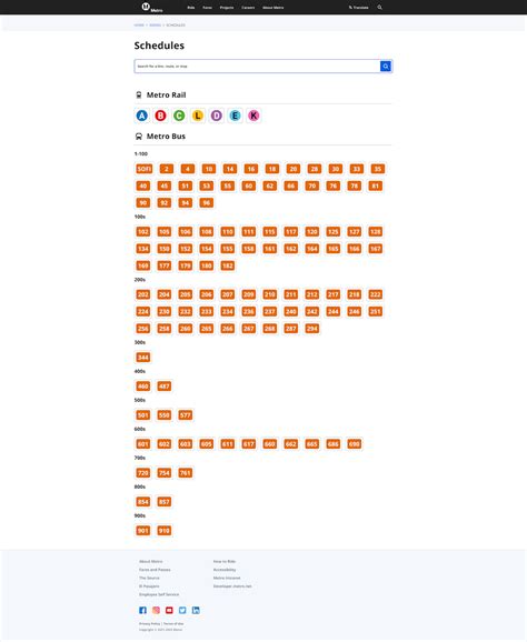 Using MTA Real-Time Gtfs API JavaScript 的图像结果