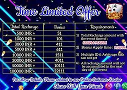 gogo rummy slots rewards