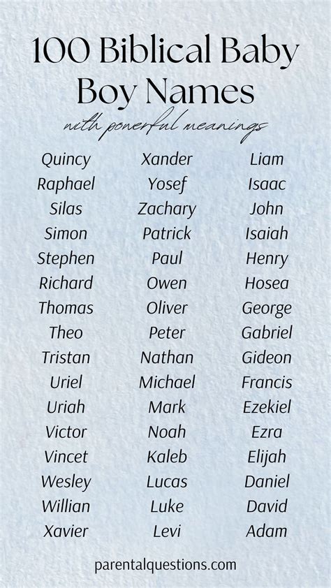 100+ Strong Biblical Boy Names with Beautiful Meanings | Christian Boy ...
