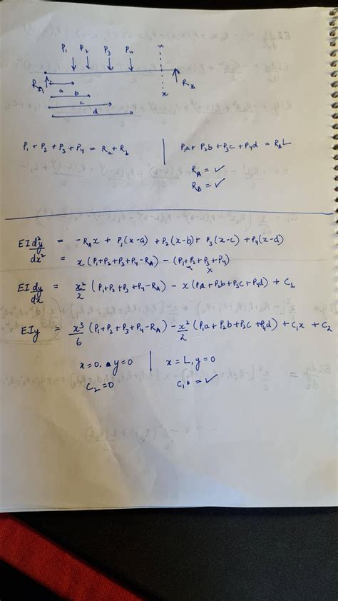 Image result for Maximum Beam Deflection in Double Integration Method