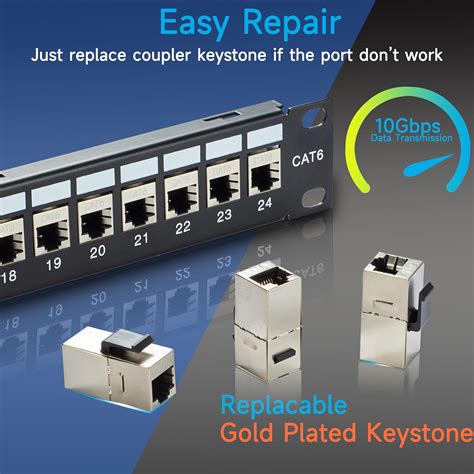 Lysymixs 24 Port RJ45 Patch Panel Cat6 STP Feed Through, India | Ubuy
