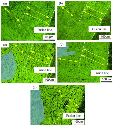 Effect of Ultrasonic Assistance on Properties of Ultra-High-Strength ...