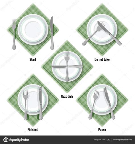Table Etiquette Rules at Joseph Larrick blog