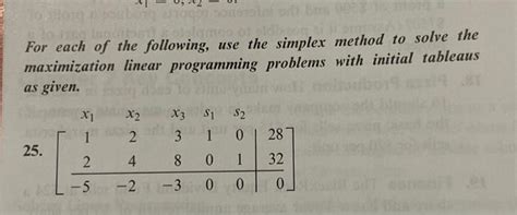 Image result for Simplex Method Questions