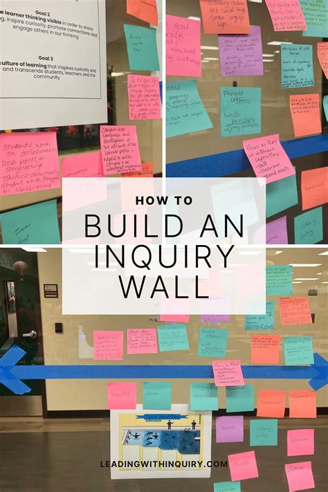 Image result for Inquiry Lessons