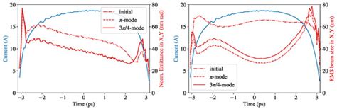 openinferenceinstrumentationsmolagents